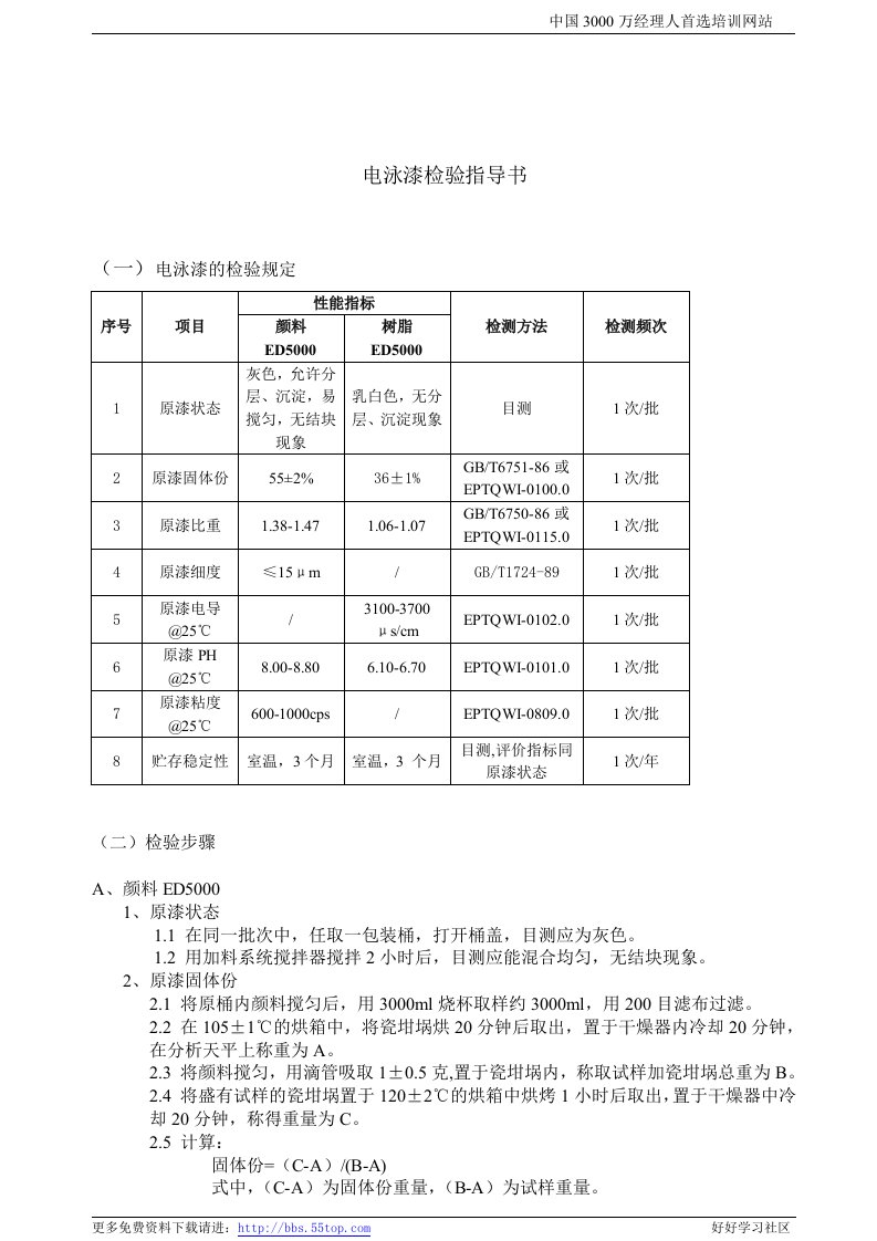 【管理精品】油漆及辅料检验指导书(电泳漆)