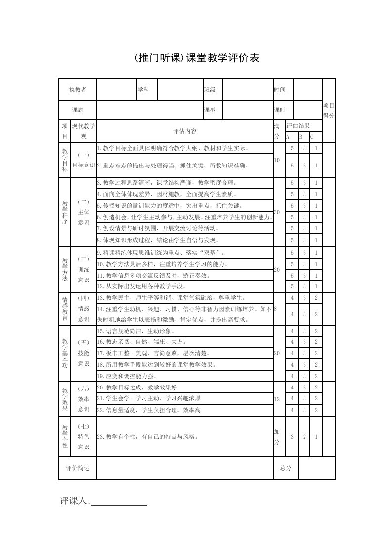 推门听课评价表