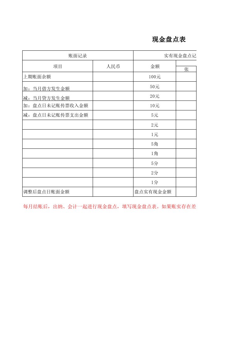 现金盘点表