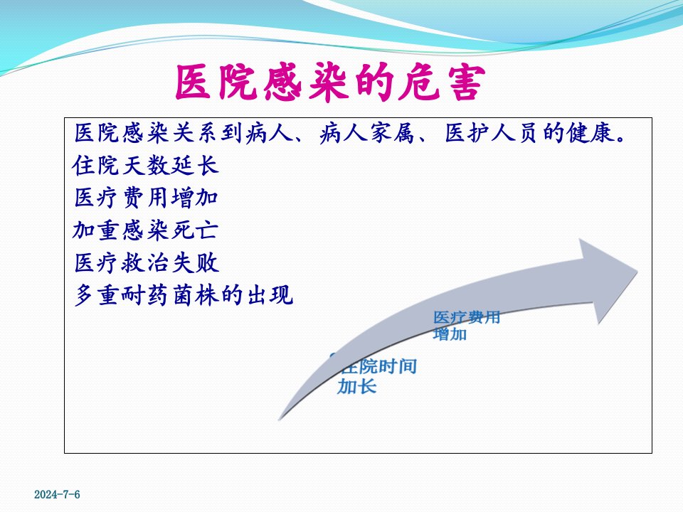 医院感染知识岗前培训课件