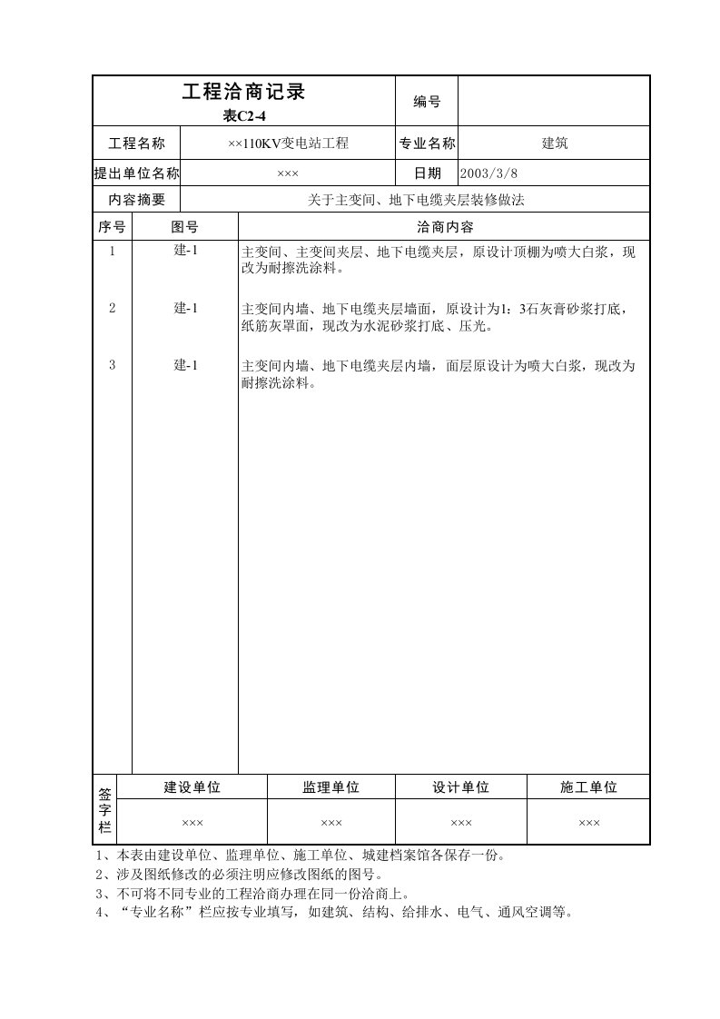 建筑工程-工程洽商记录表C24