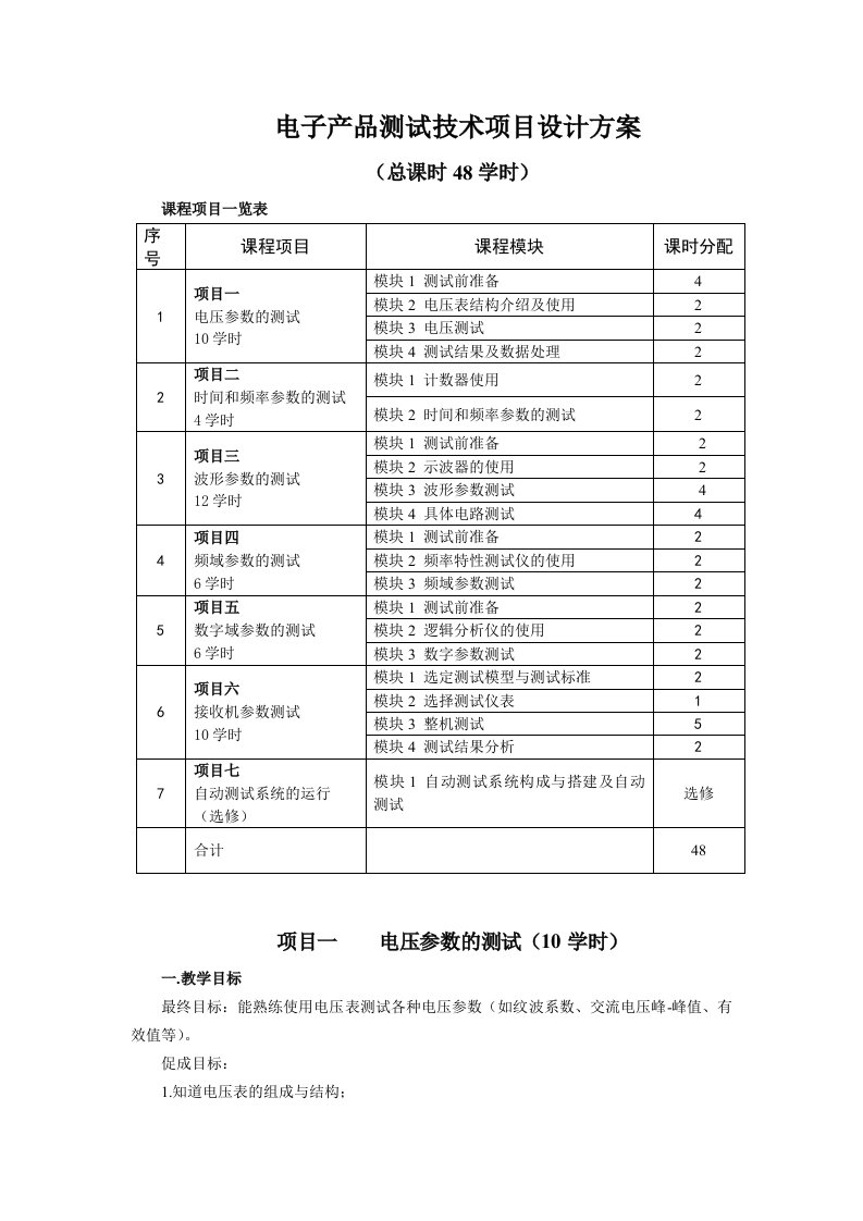 电子产品测试技术项目设计方案