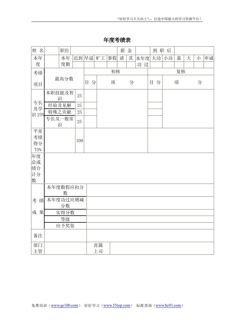 【管理精品】年度考绩表