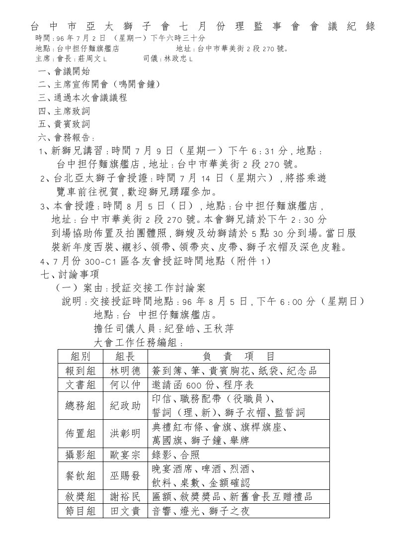 台中市亚太狮子会七月份理监事会会议纪录