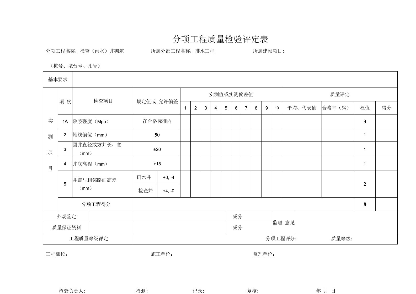 分项工程质量检验评定表-检查（雨水）井砌筑