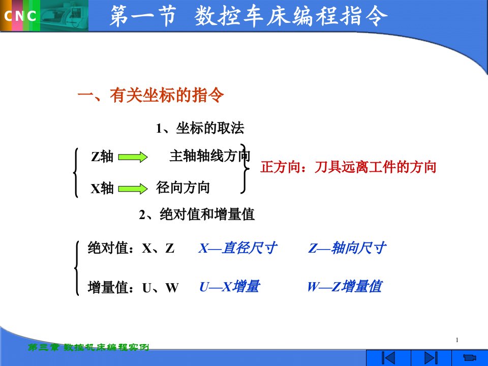 数控车床编程ppt课件