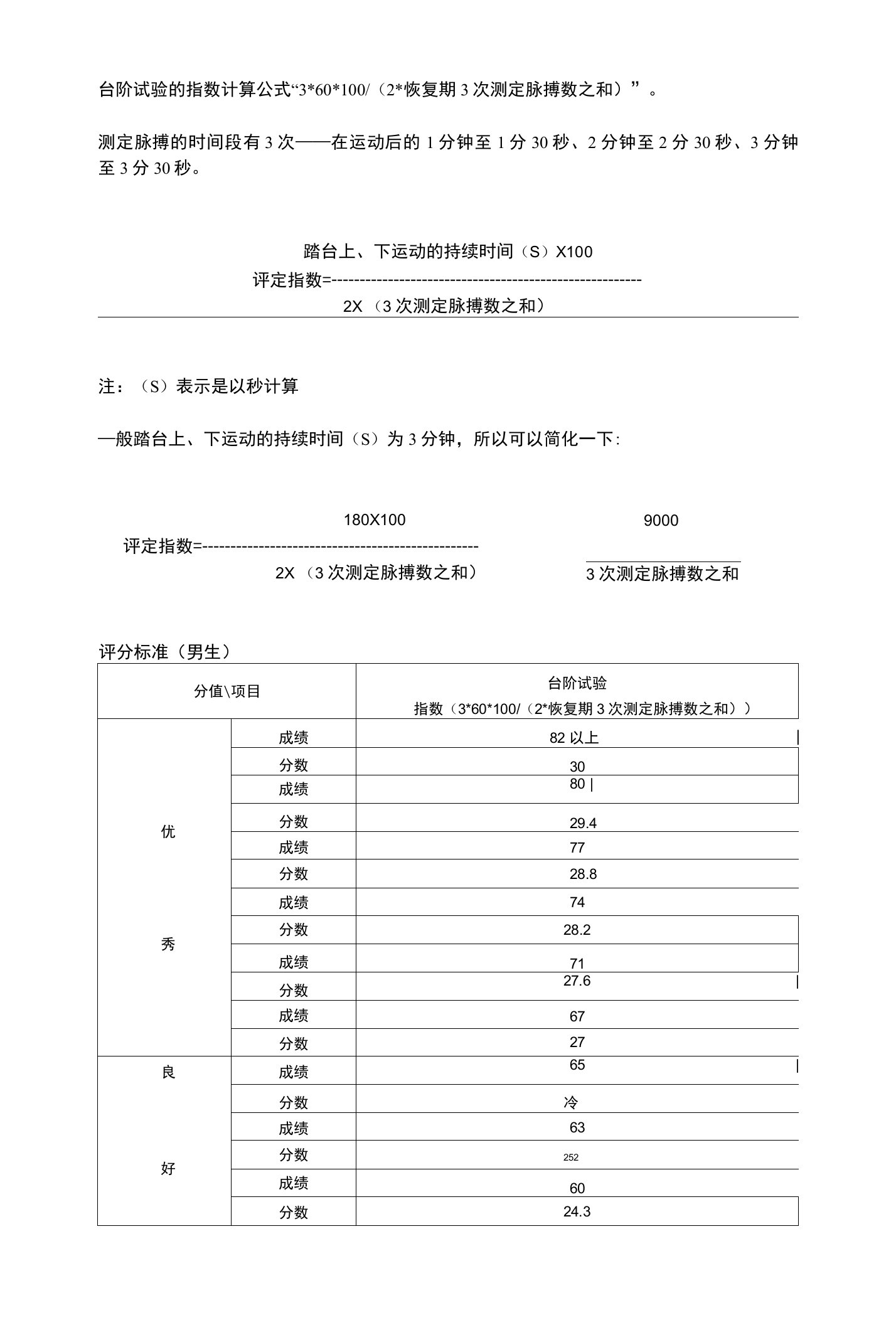 大学生体能测试的台阶试验的指数计算公式及评分标准