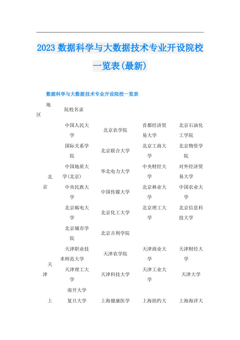 数据科学与大数据技术专业开设院校一览表(最新)