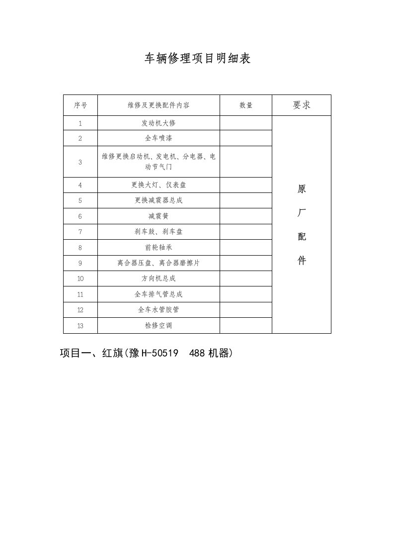 精选车辆修理项目明细表