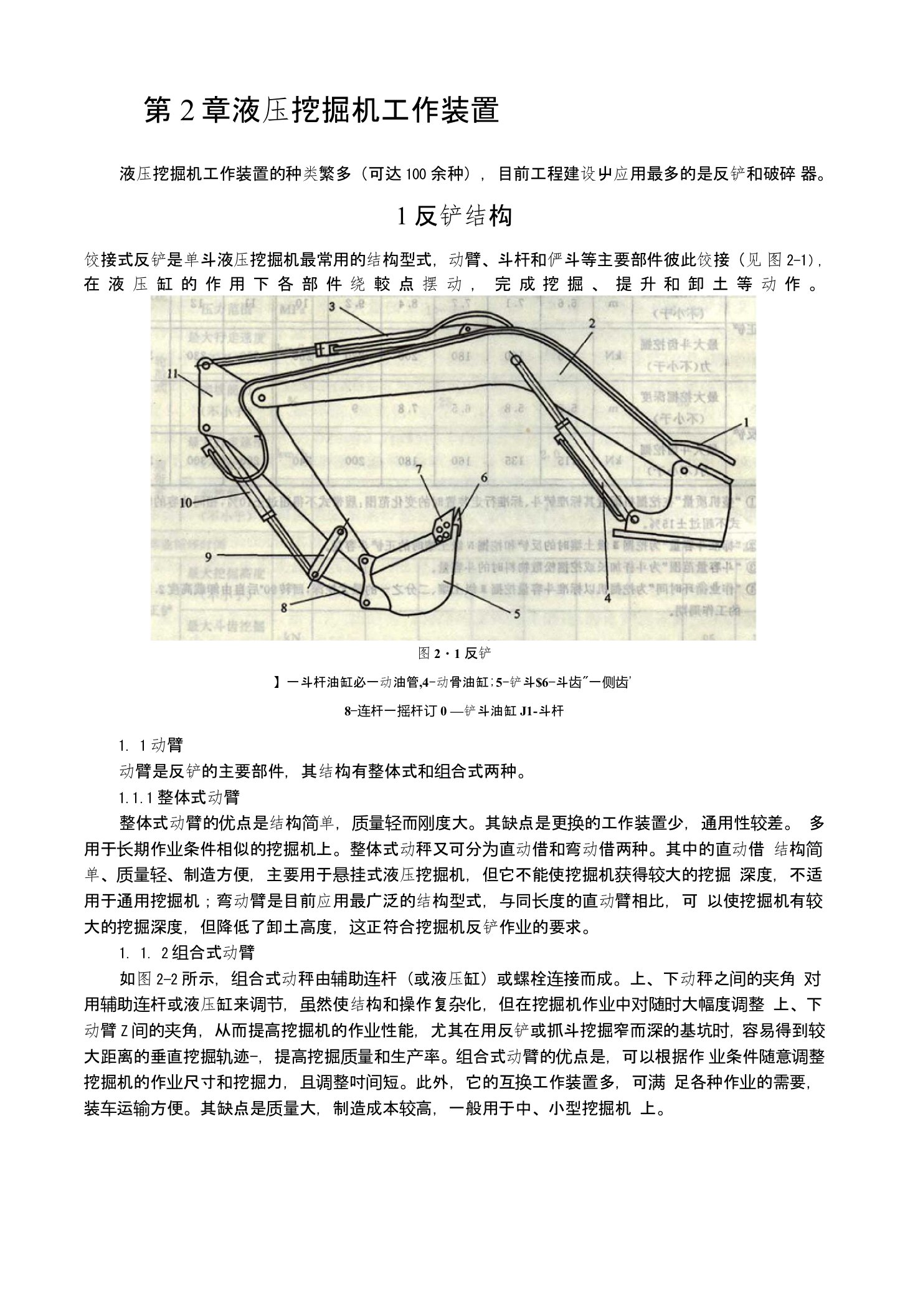 第2章液压挖掘机工作装置