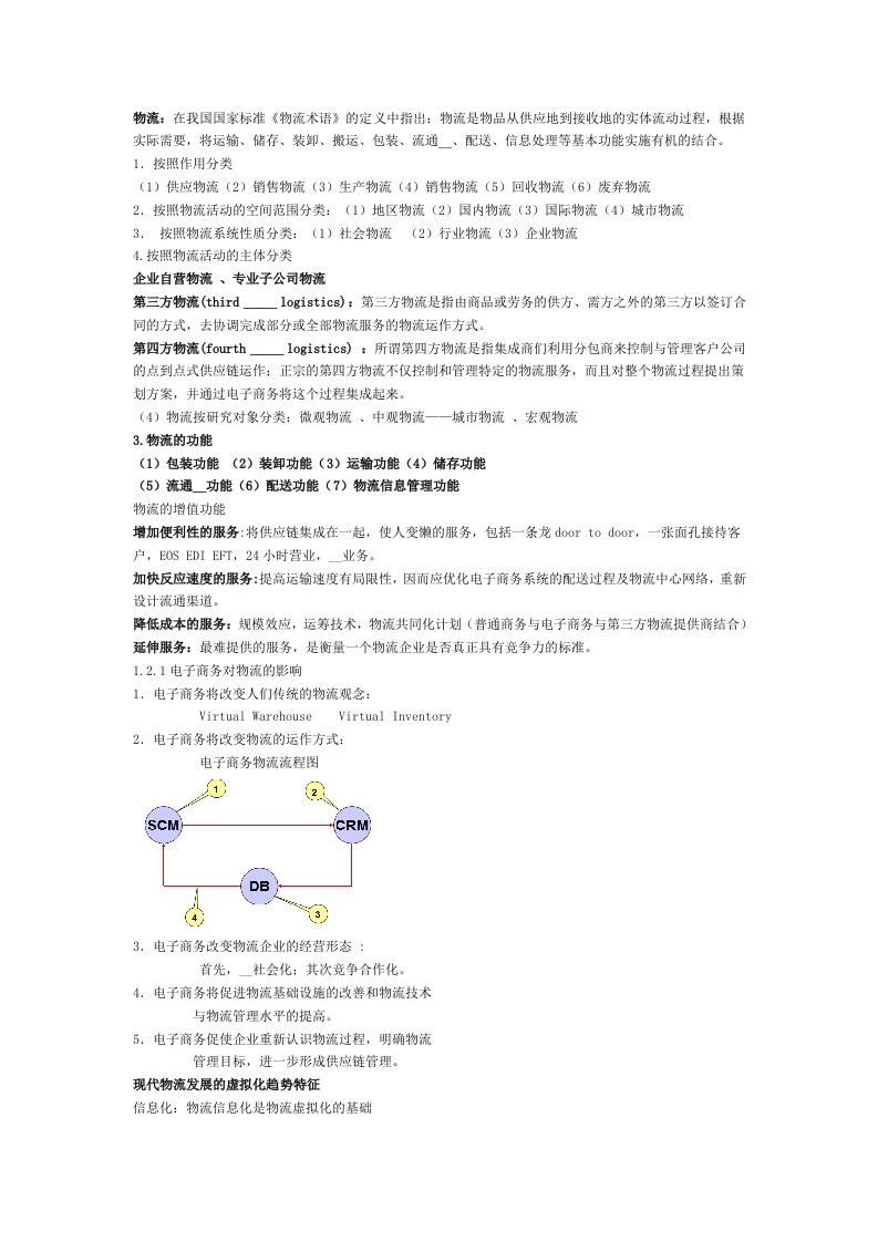 南昌大学电子商务物流管理复习资料