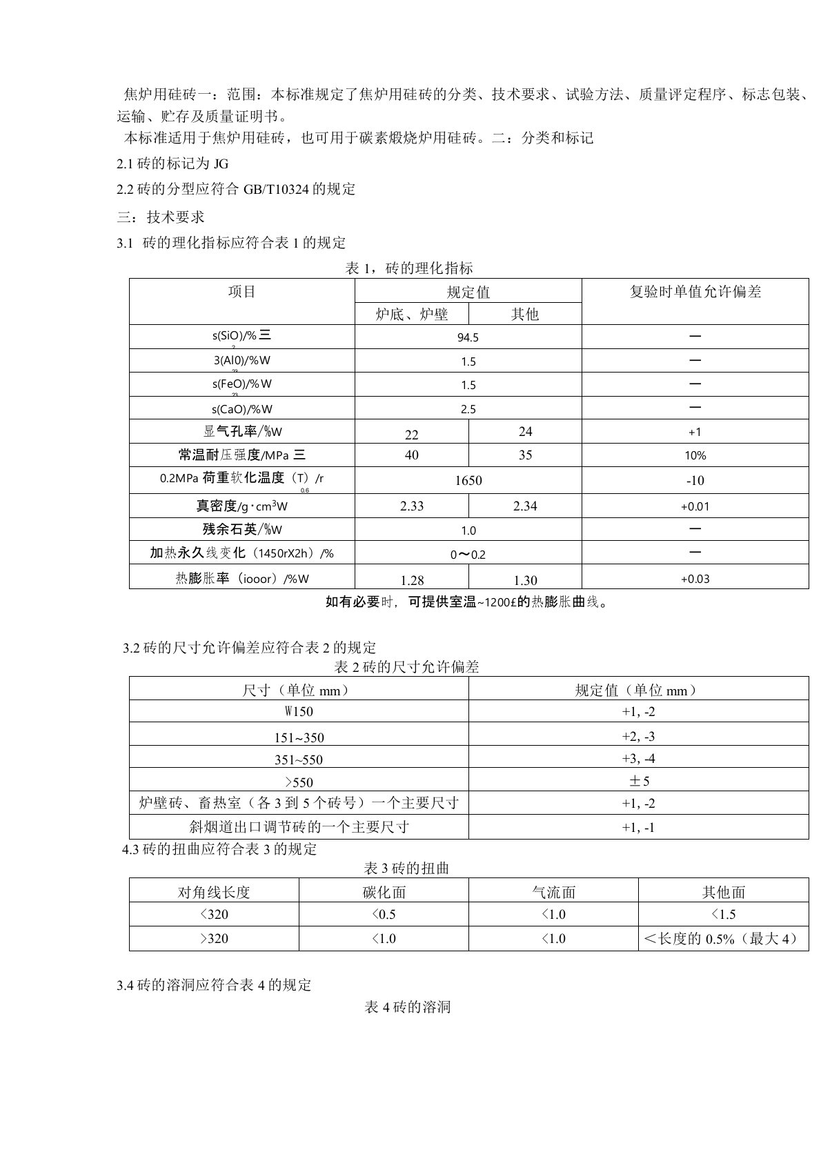 焦炉用硅砖及其标准