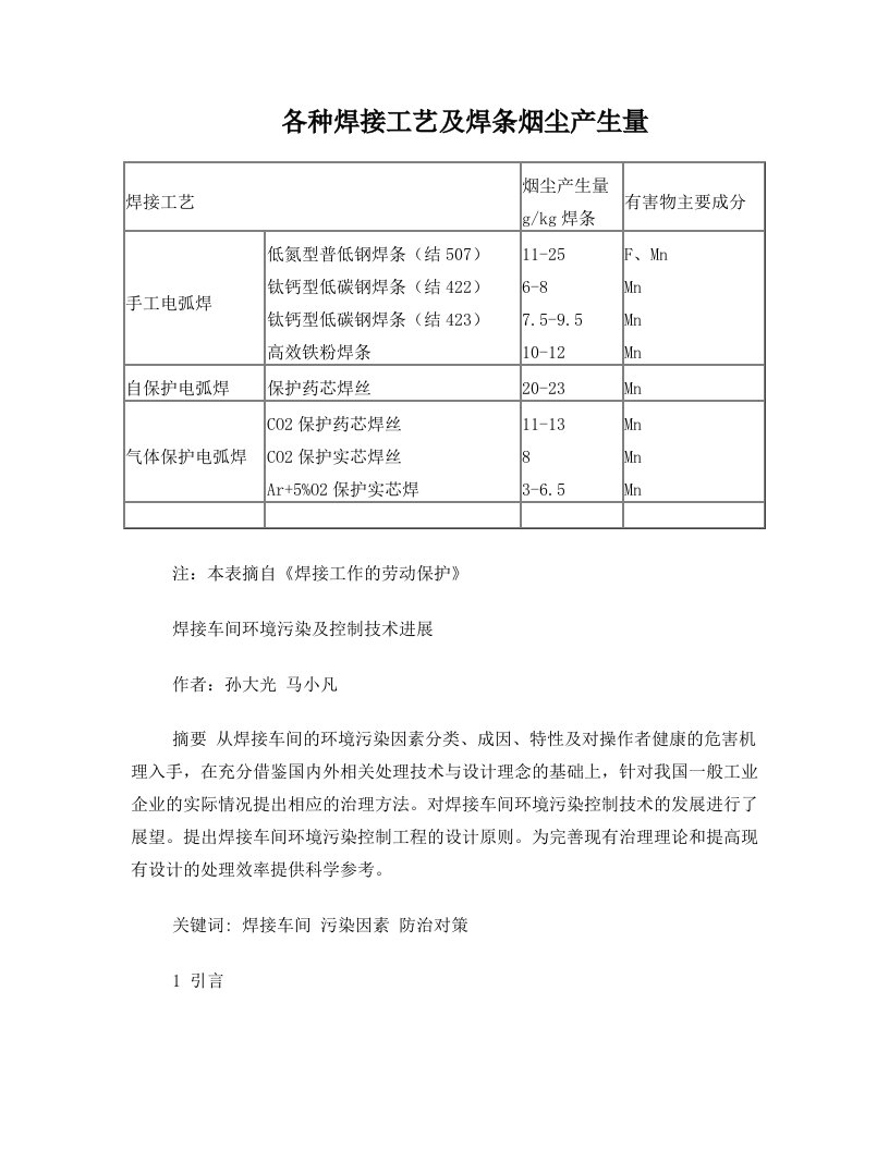 pcdAAA各种焊接工艺及焊条烟尘产生量