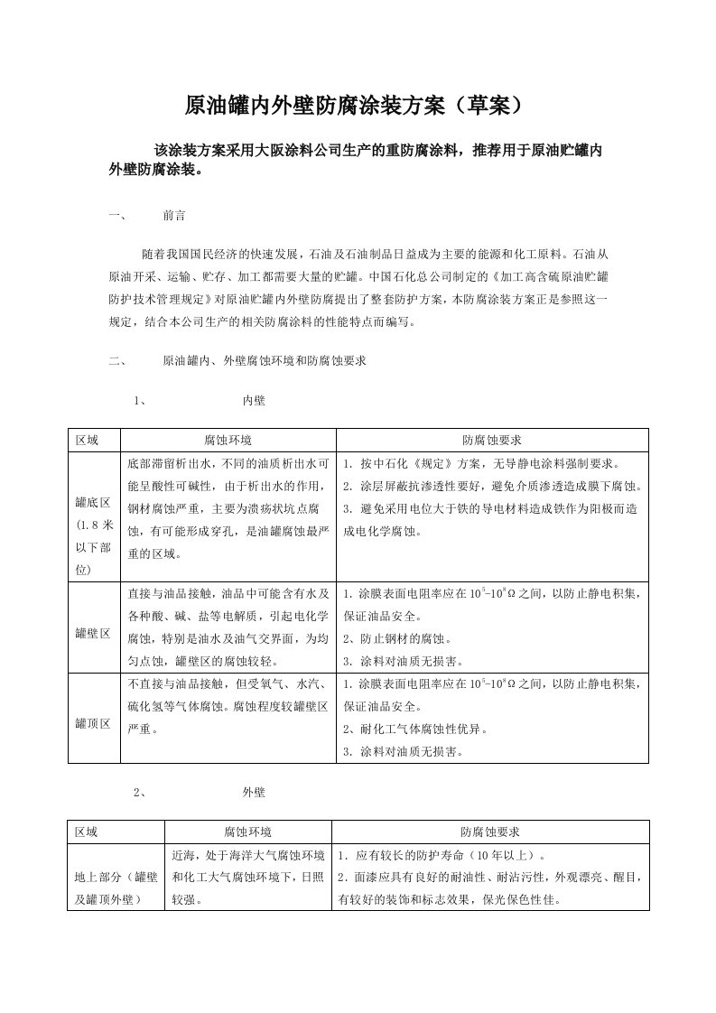 表面处理方面的资料原油罐内外壁防腐涂装方案