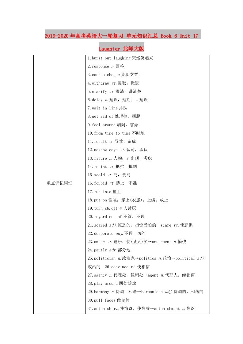 2019-2020年高考英语大一轮复习