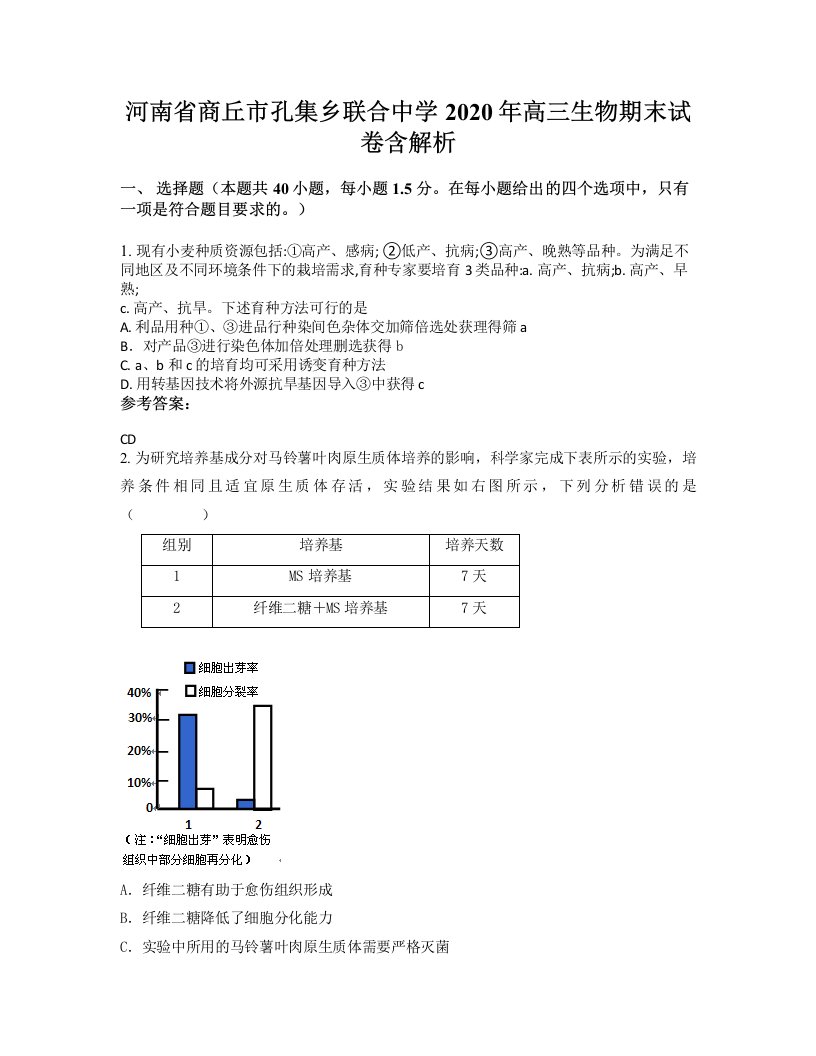 河南省商丘市孔集乡联合中学2020年高三生物期末试卷含解析