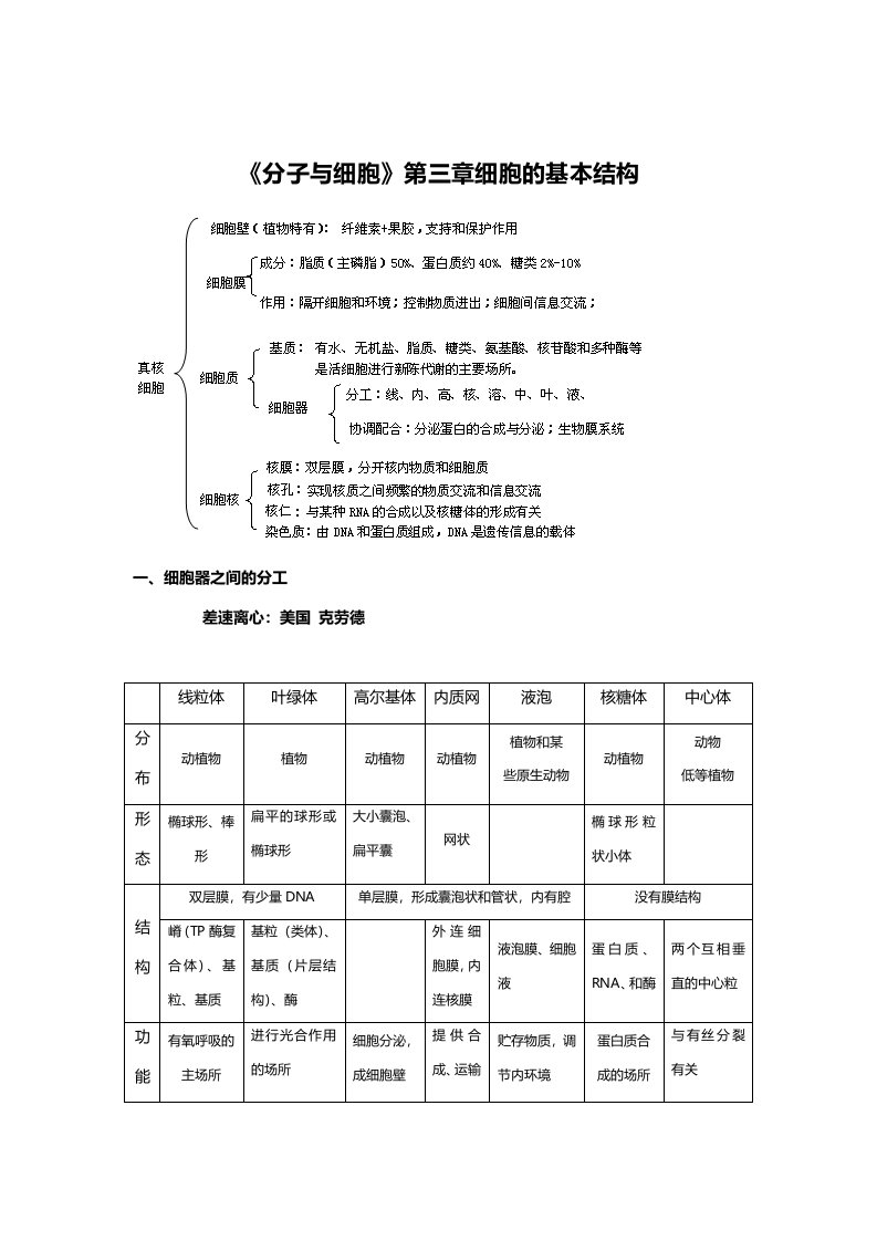 分子与细胞第三章细胞的基本结构