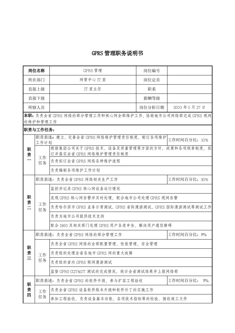 材料行业-网管中心IT室-GPRS管理岗位说明书