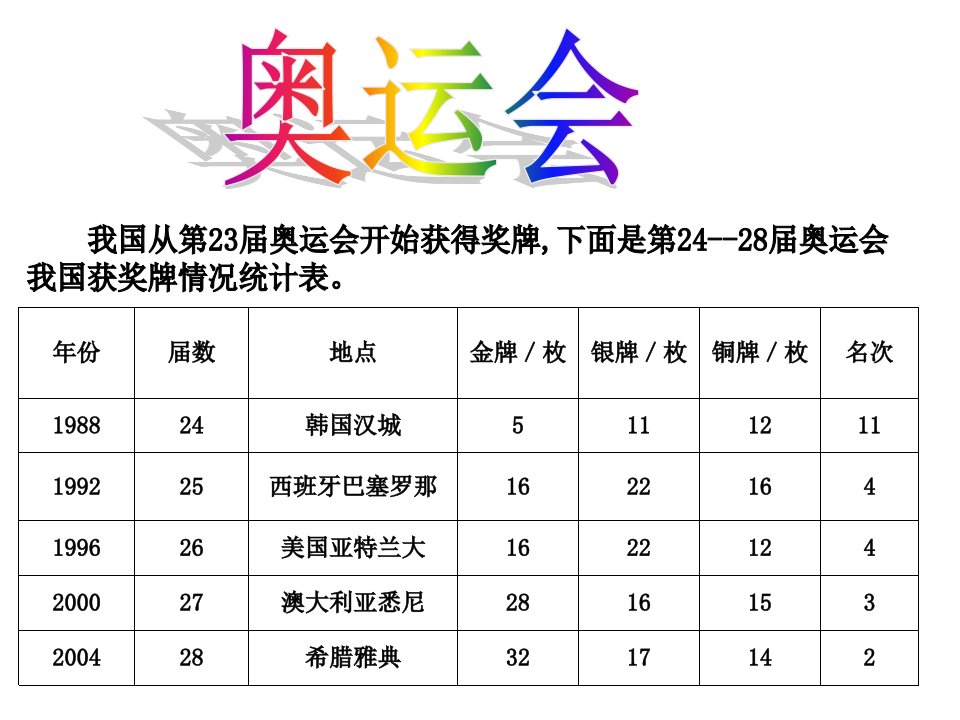 北师大版五下奥运会