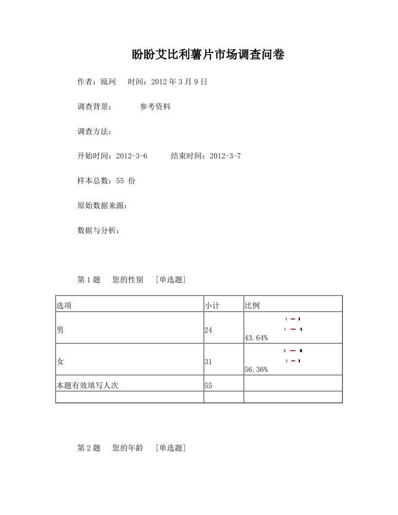 盼盼艾比利薯片调查报告