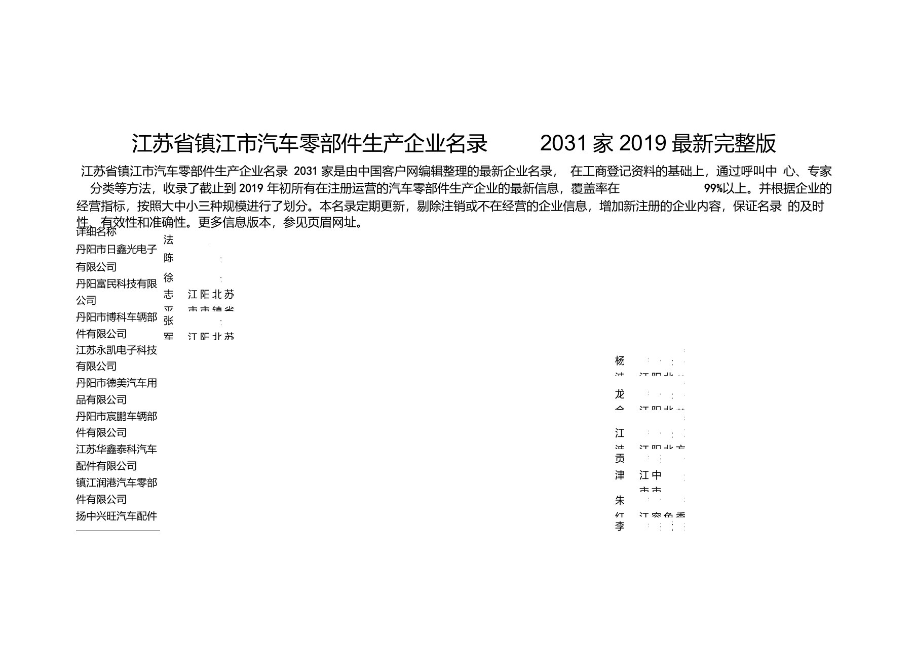 江苏省镇江市汽车零部件生产企业名录2019版2031家