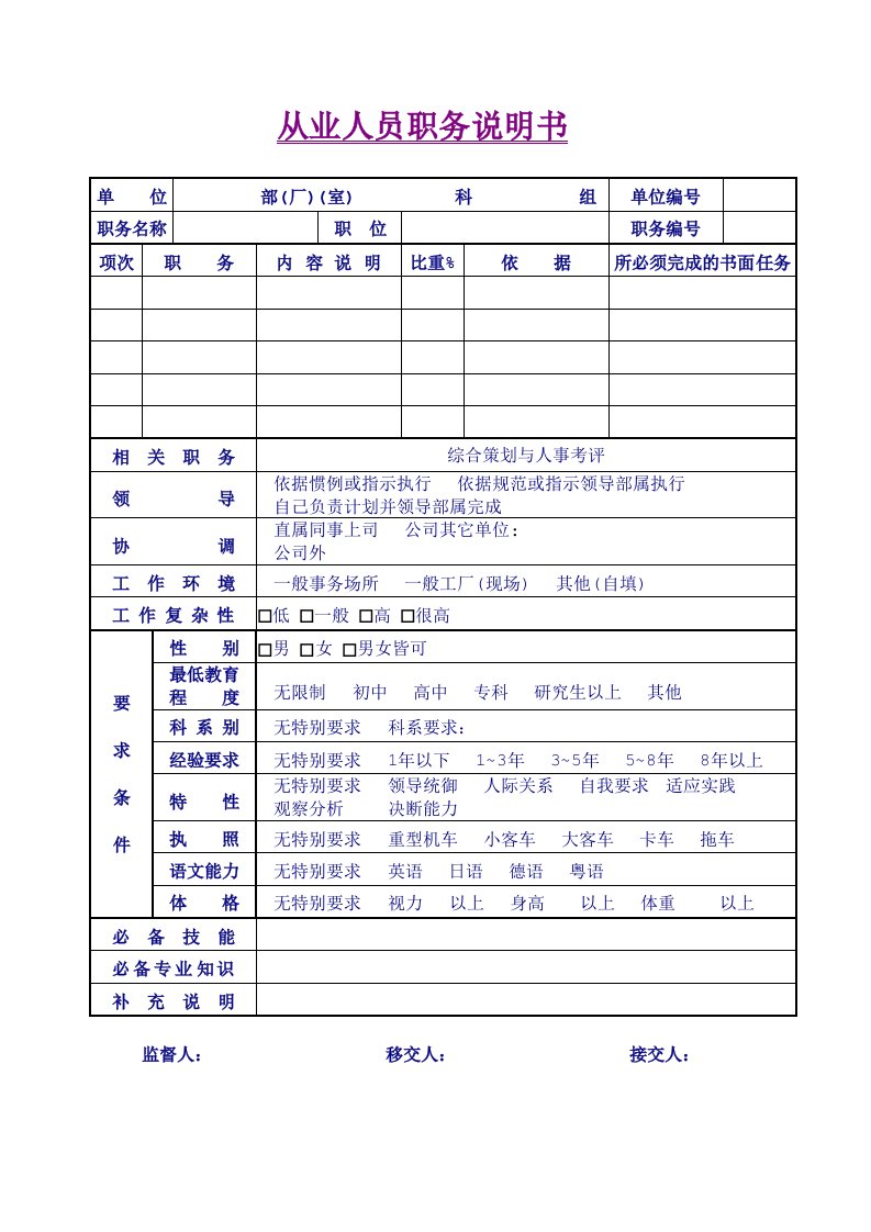 从业人员职务说明书模板.doc