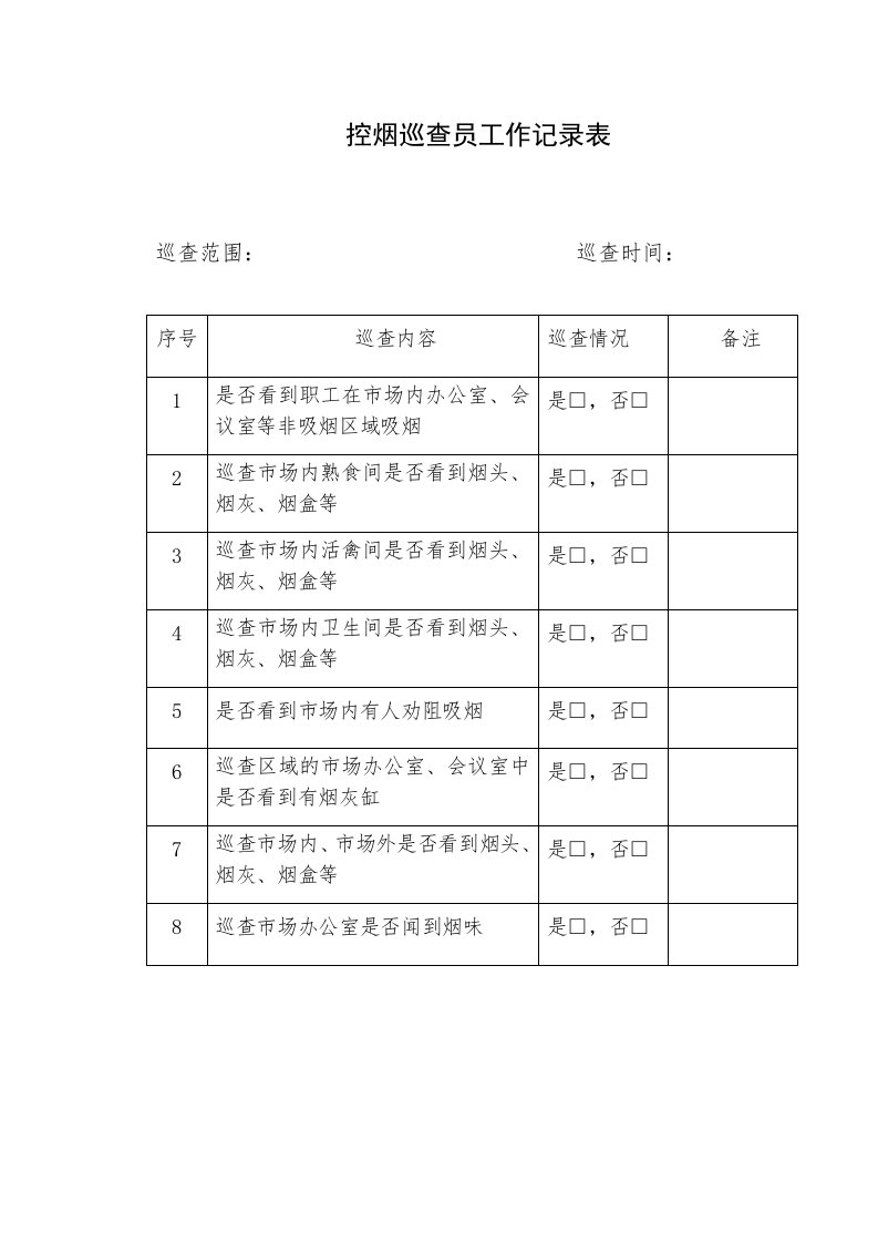 控烟巡查员工作记录表