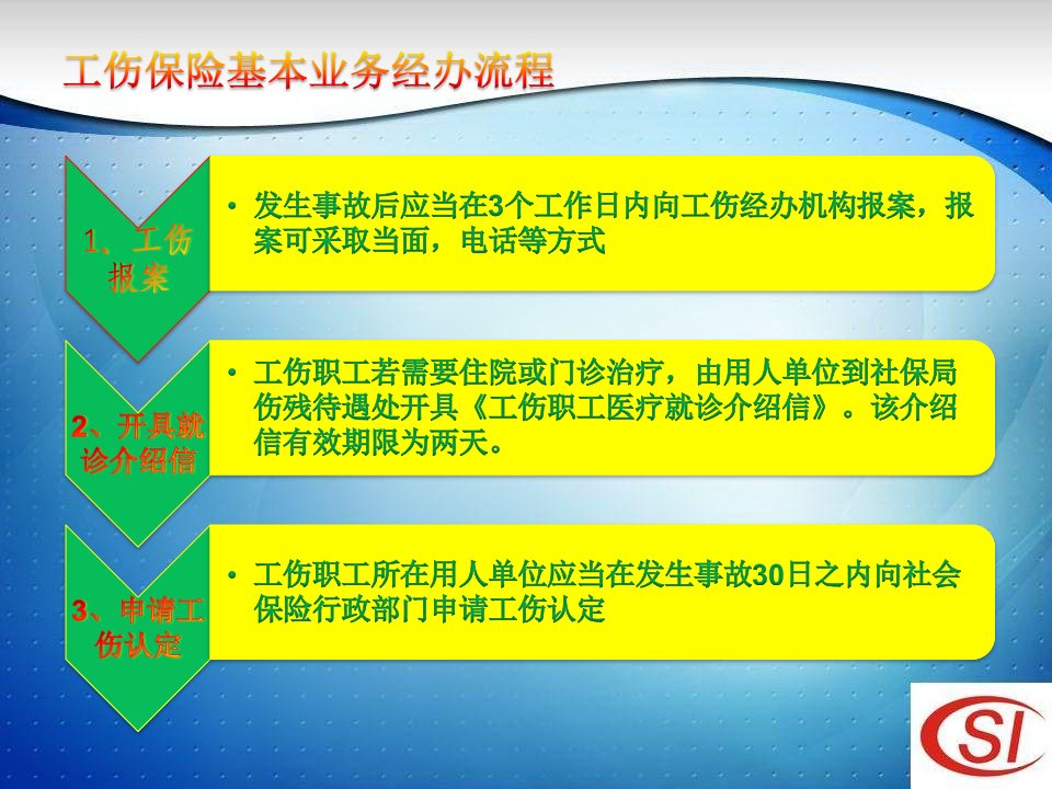 《工伤伤残康复待遇》PPT课件