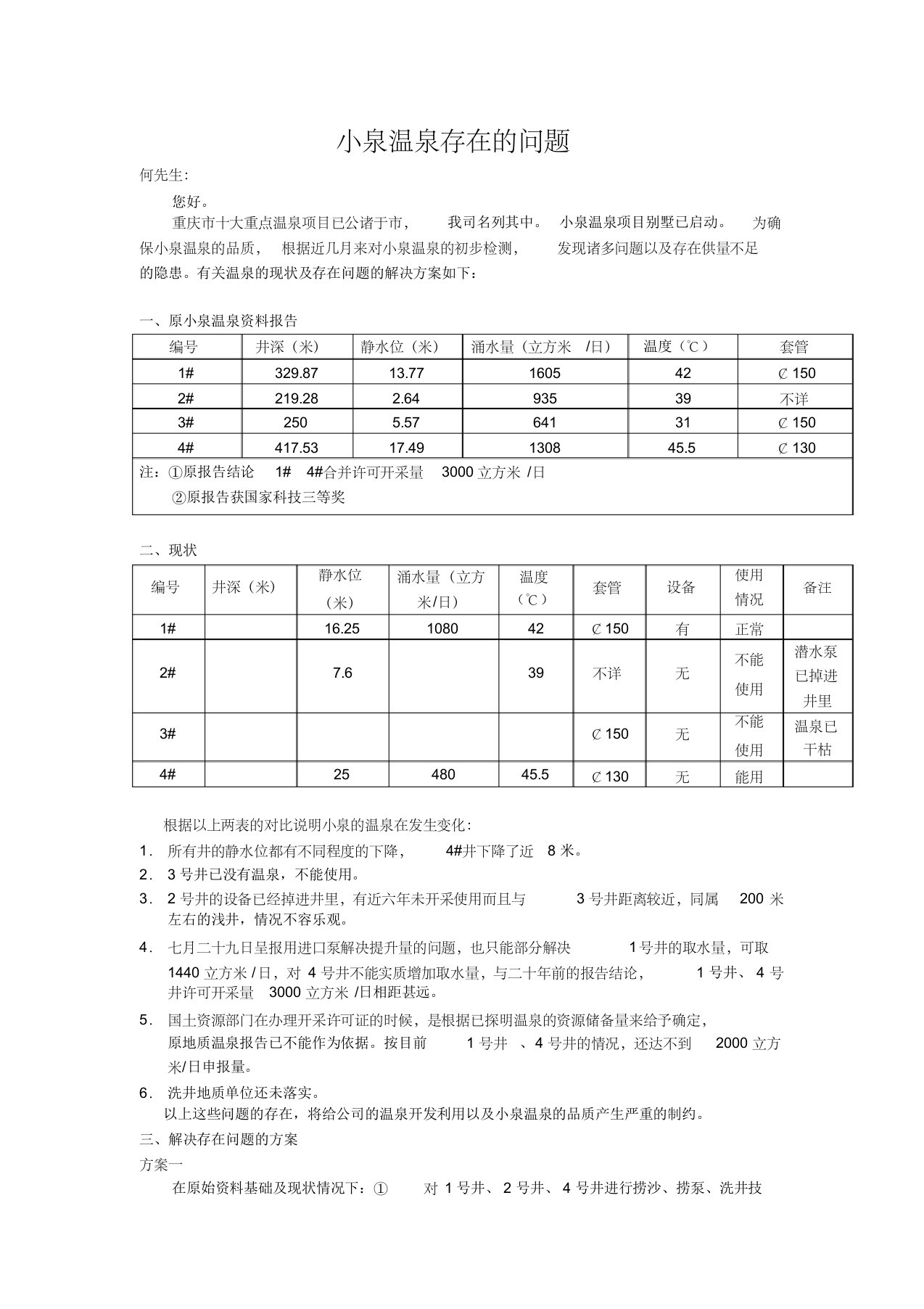 保利小泉温泉井的问题