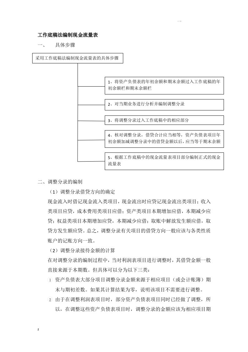 工作底稿法编制现金流量表