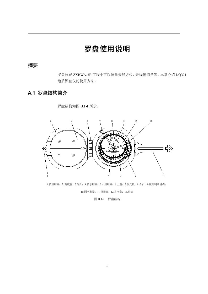 罗盘和GPS的使用要点