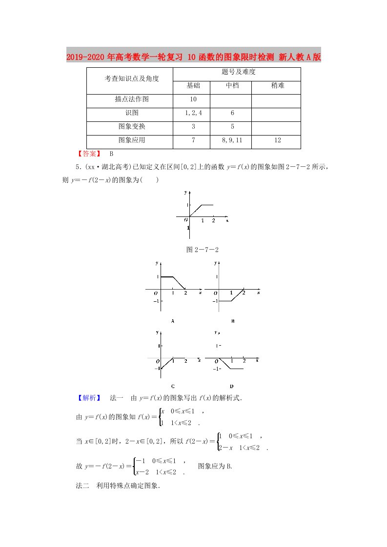 2019-2020年高考数学一轮复习