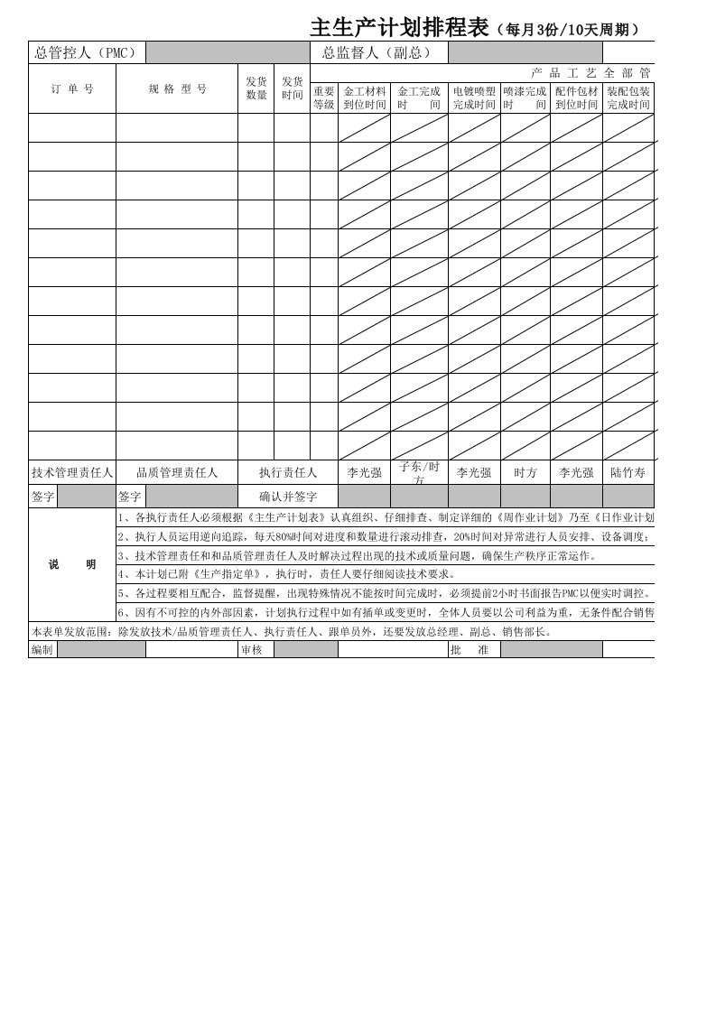 主生产计划排程表