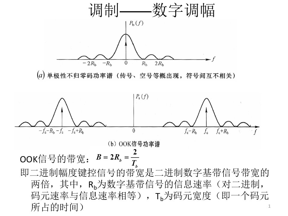 通信原理复习讲义5