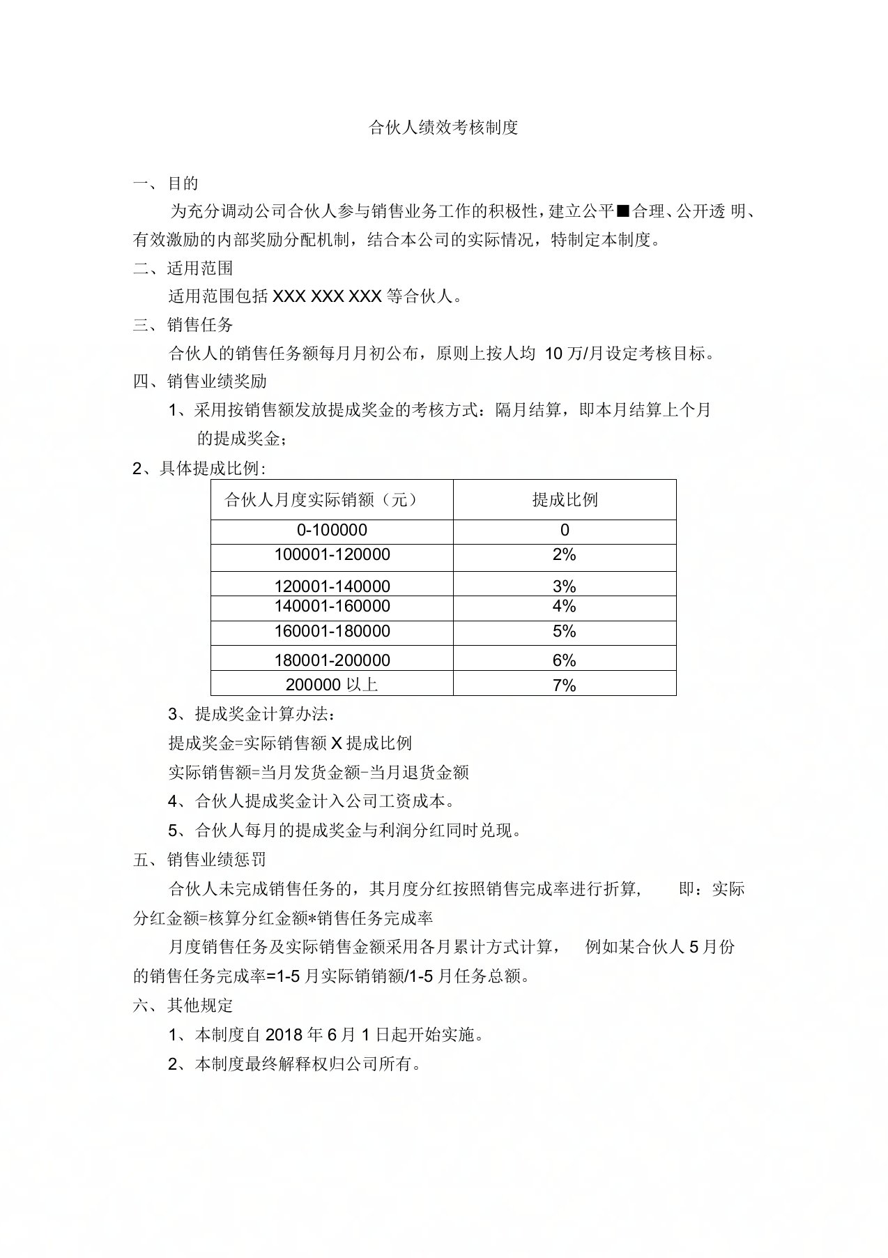 合伙人绩效考核制度