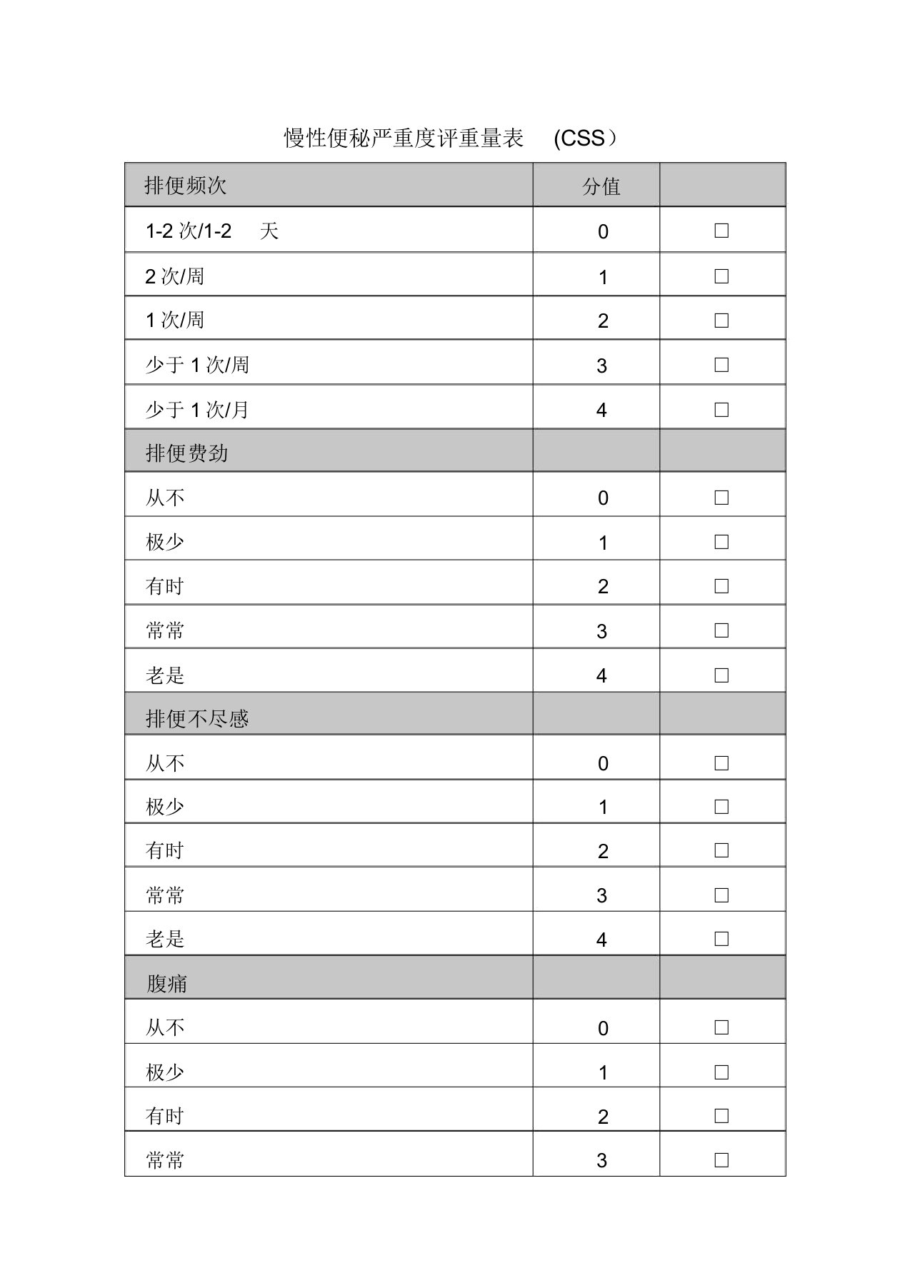 慢性便秘严重度评分量表(css)