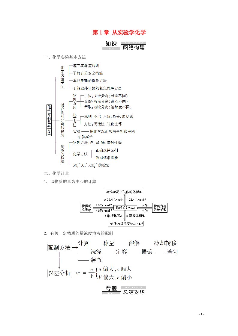 2021_2022学年高中化学第1章从实验学化学章末复习课学案新人教版必修120210420231