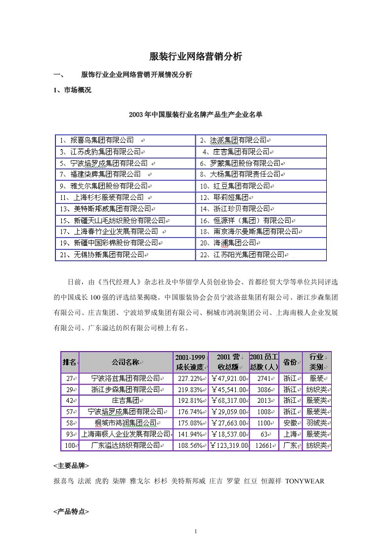 服装行业网络营销分析6