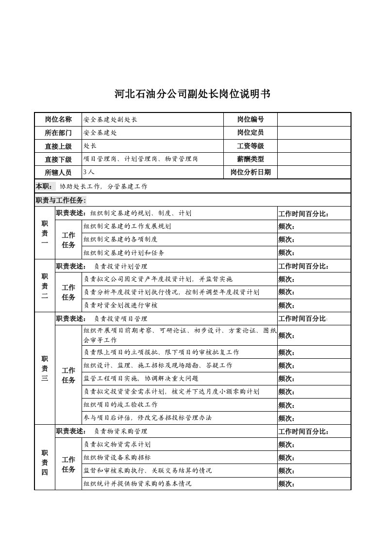 河北石油分公司安全基建处副处长岗位说明书