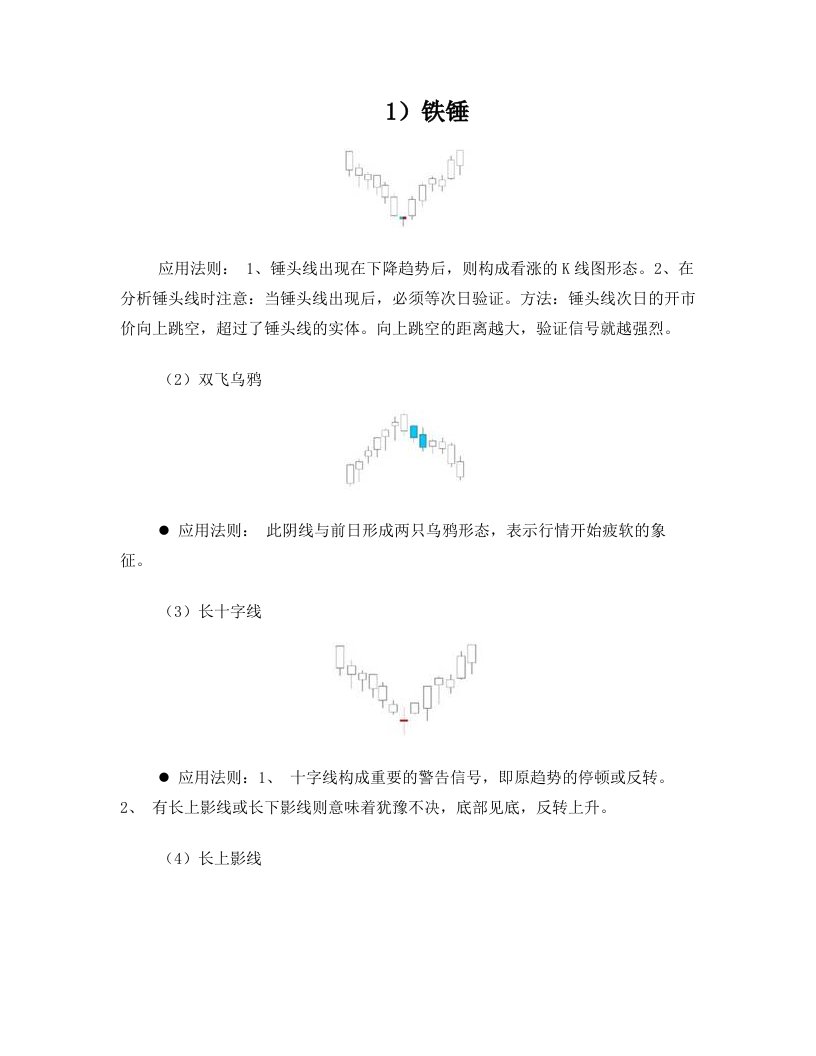 75种典型k线形态及意义分析