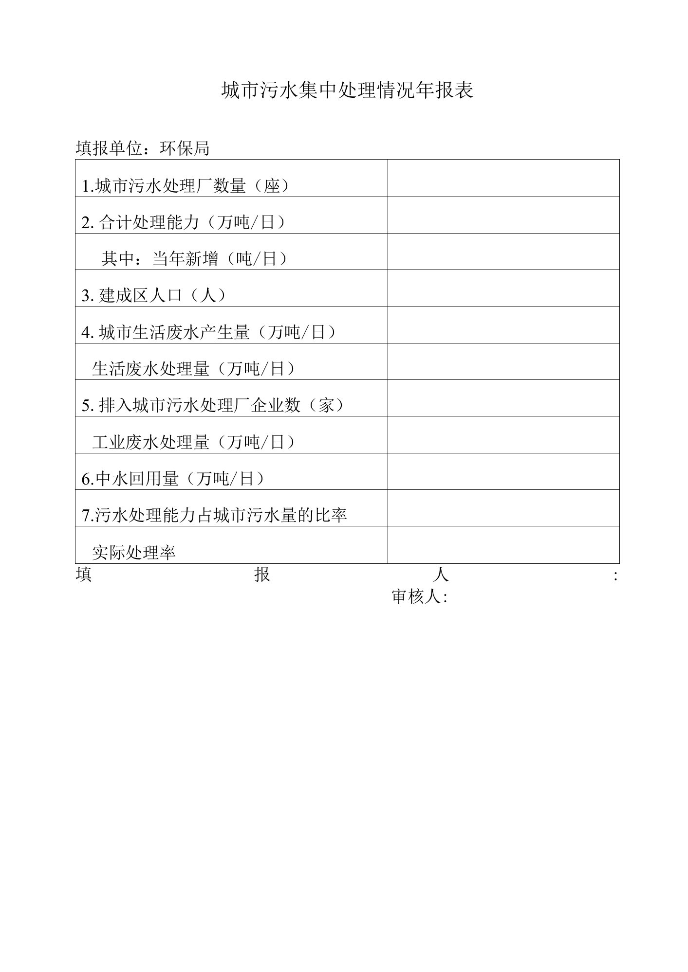 城市污水集中处理情况年报表