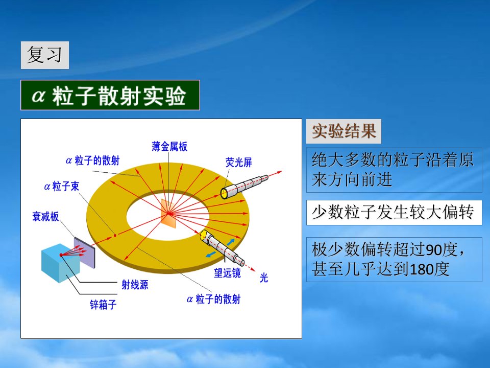 黑龙江省孙吴县第一中高考物理