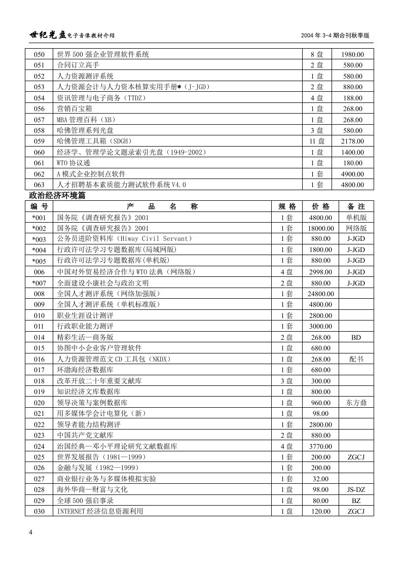 世界500强企业管理软件系统