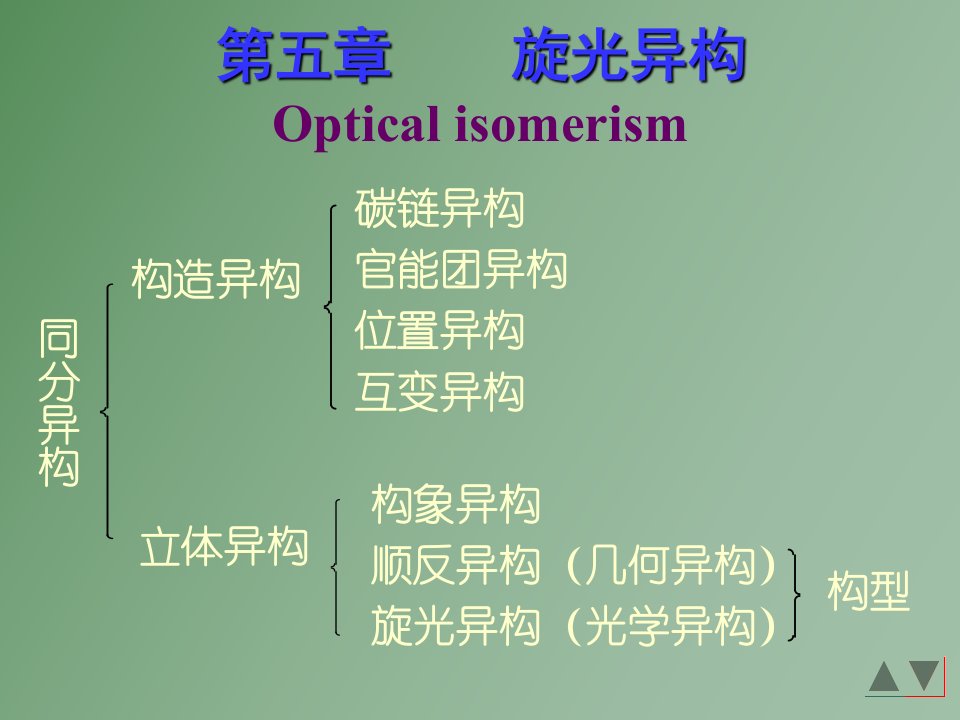 光学异构对映异构体