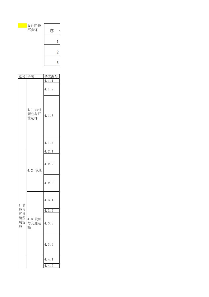 绿色工业建筑评分表