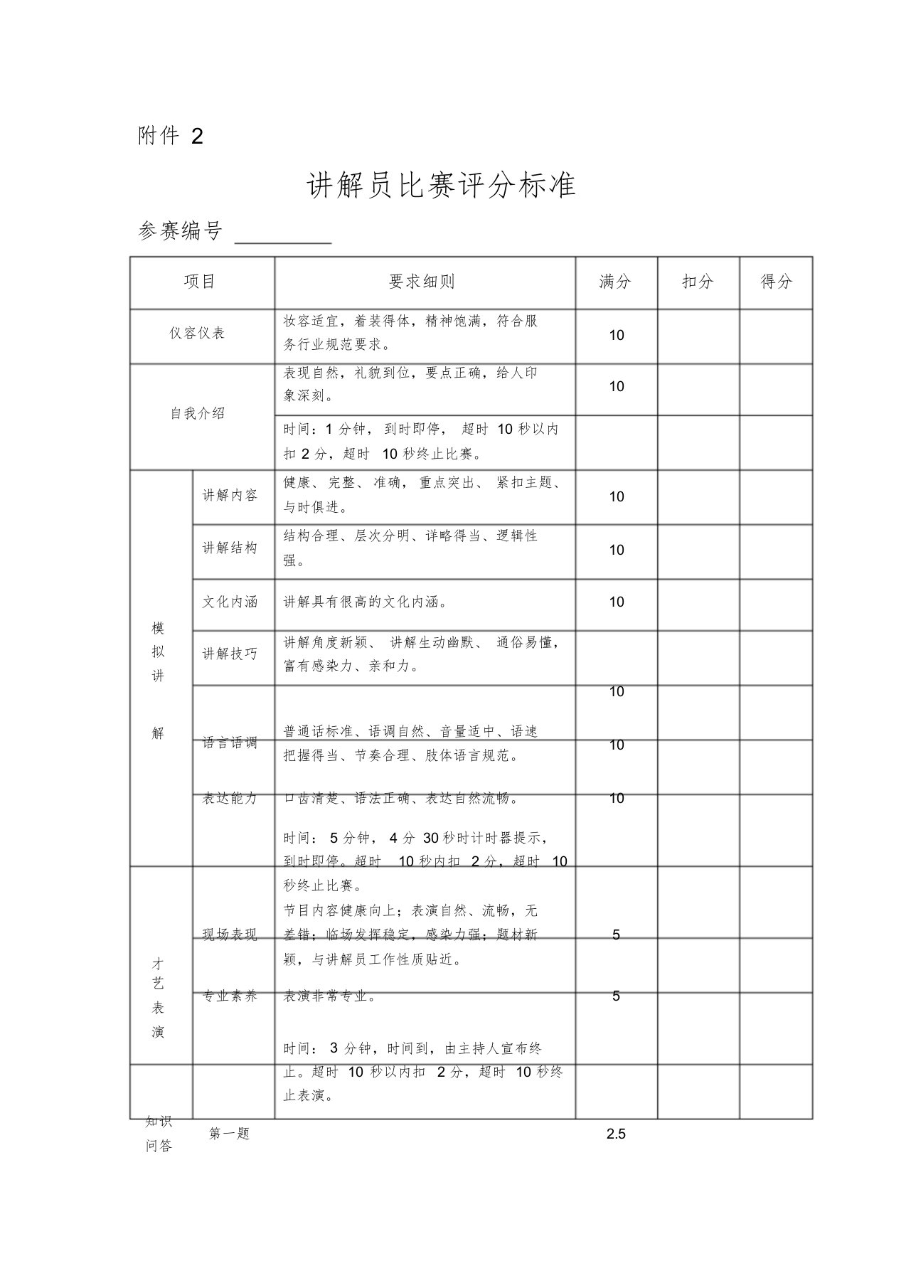 讲解员比赛评分标准课件