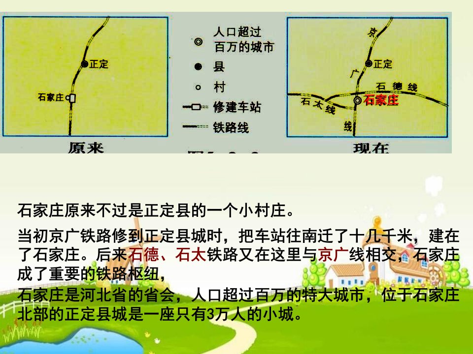 交通运输布局变化的影响