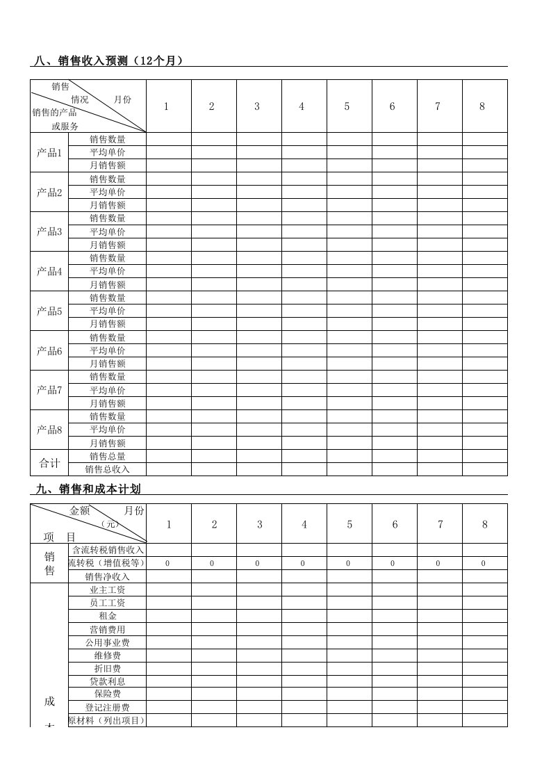 SYB创业计划书表格计算器(空白)-V