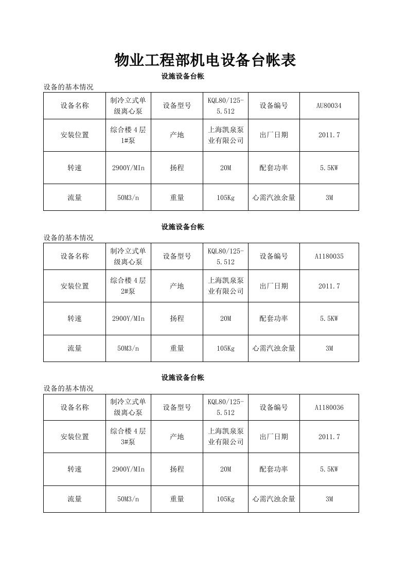 物业工程部机电设备台帐表