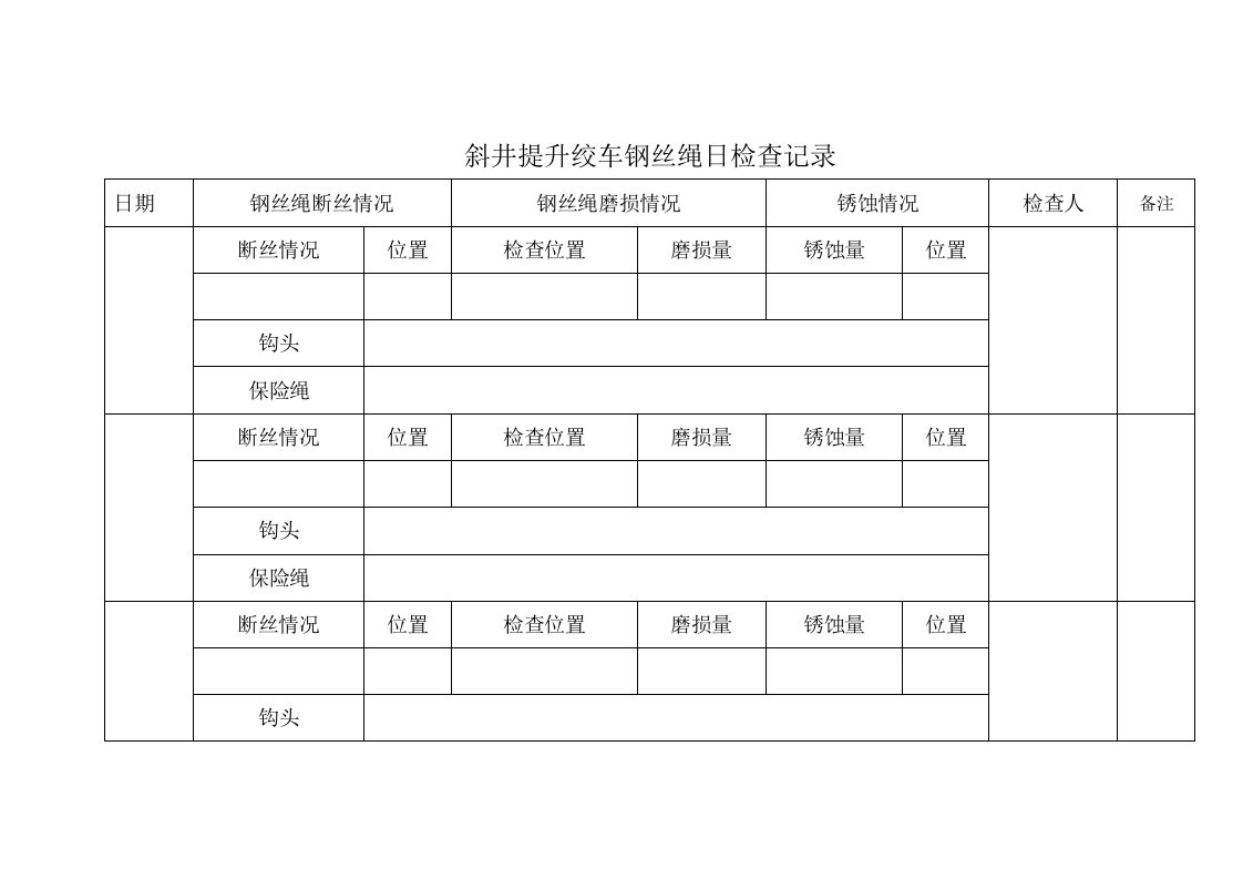 冶金行业-煤矿机电各种记录表